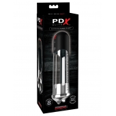 Автоматическая вакуумная помпа Blowjob Power Pump - Pipedream - в Пушкино купить с доставкой