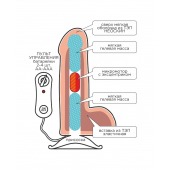 Телесный вибромассажёр-реалистик BEST COCK 8  - 22 см. - LOVETOY (А-Полимер)