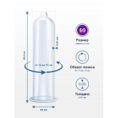 Презервативы MY.SIZE размер 69 - 3 шт. - My.Size - купить с доставкой в Пушкино