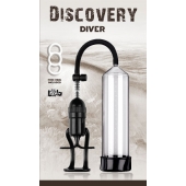 Вакуумная помпа Discovery Diver - Lola Games - в Пушкино купить с доставкой