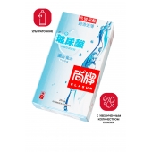 Ультратонкие презервативы Elasun Ultra-thin and Smooth - 10 шт. - Elasun - купить с доставкой в Пушкино