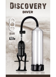 Вакуумная помпа Discovery Diver - Lola Games - в Пушкино купить с доставкой