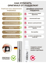 Концентрат феромонов без запаха Pheromax Man для мужчин - 14 мл. - Pheromax - купить с доставкой в Пушкино