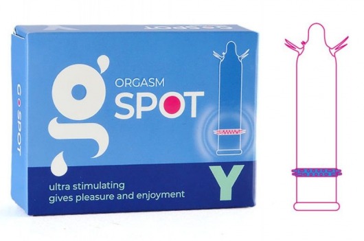 Стимулирующая насадка G-Spot Y - Sitabella - купить с доставкой в Пушкино