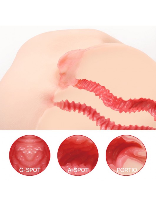 Мастурбатор-полуторс с двойным слоем материала Vanilla Onahole Real Vagina - KOKOS - в Пушкино купить с доставкой